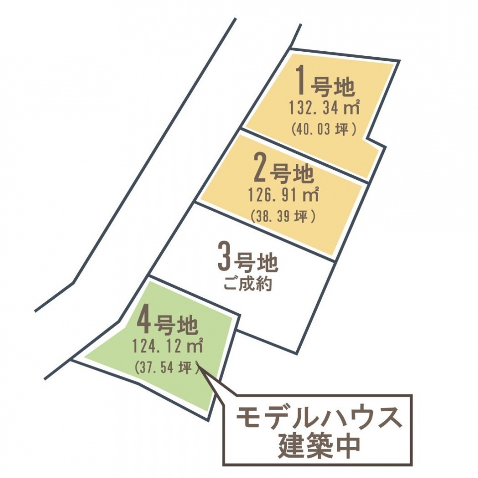 南国市篠原　4号地モデルハウス