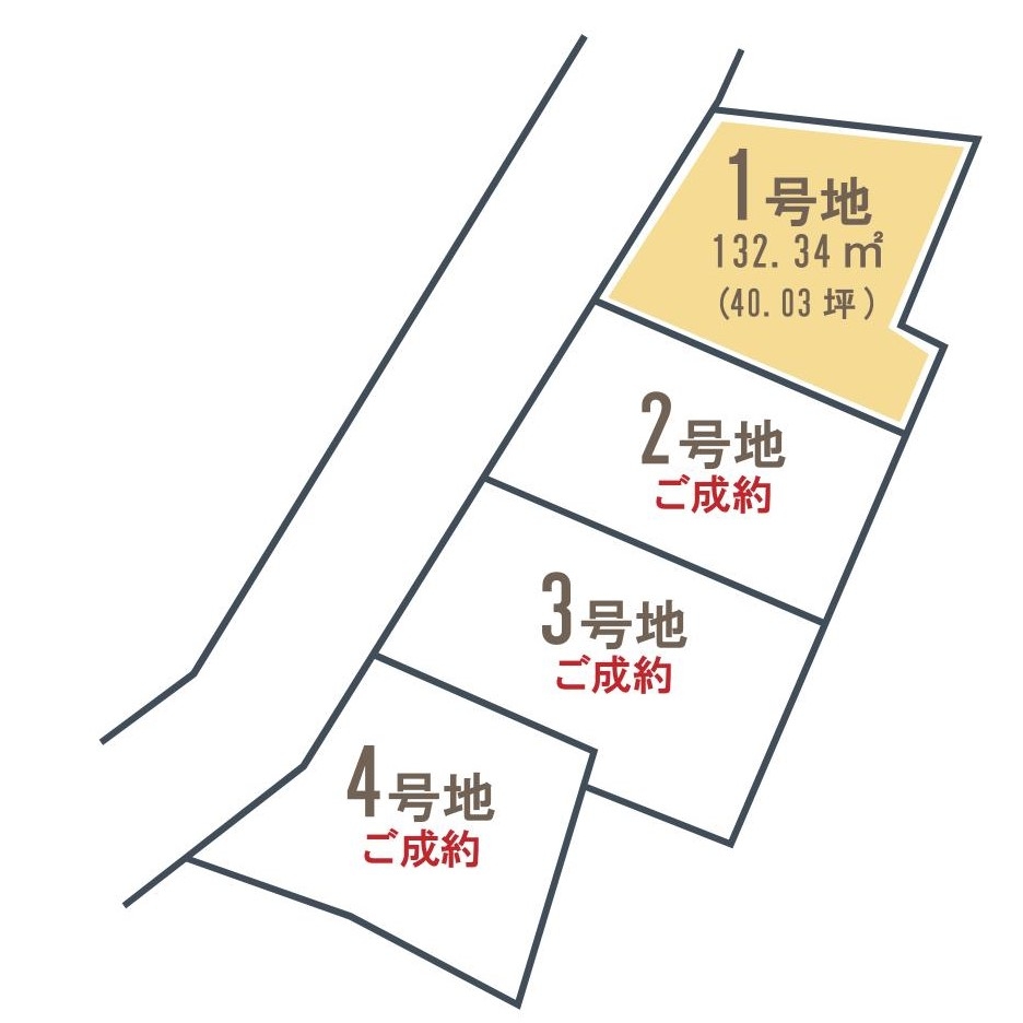 LUELLA南国Ⅱ　1号地プラン例